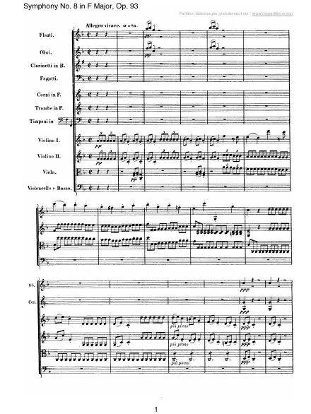 First page of Symphony No. 8 in F major, Op. 93 — IV. Allegro vivace