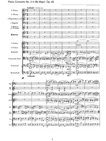 First page of Concerto n°2 pour piano en Si b majeur Op. 83 - 3 : Andante