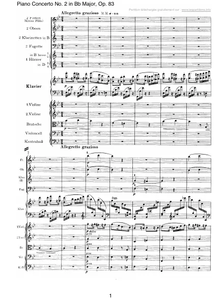 First page of Concerto n°2 pour piano en Si b majeur Op. 83 - 4 : Allegretto grazioso