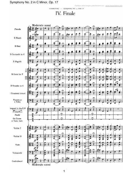 First page of Symphonie n°2 en Do mineur Op. 17 - 04 - Finale