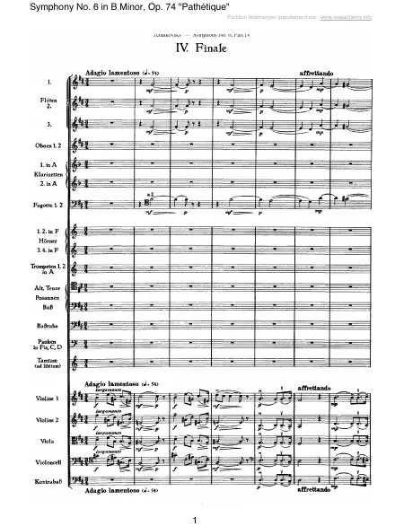 First page of Symphonie n°6 en Si mineur Op. 74 « Pathétique » - 04 - Finale - Adagio lamentoso